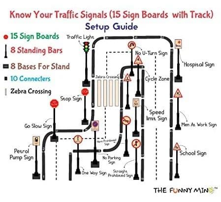 Traffic Signs Set